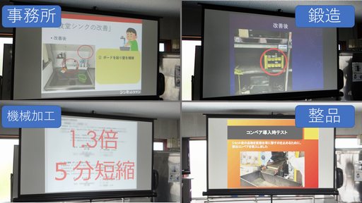 22年度上期改善発表会を行いました